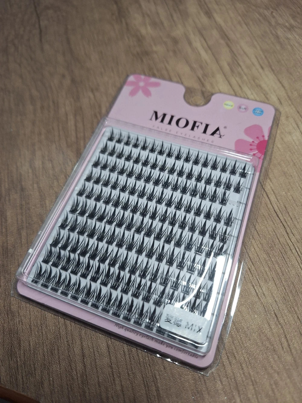 Review Card
